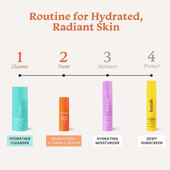 Foxtale Hydrate | Очищающее увлажняющее средство для умывания лица - 100 мл + Сыворотка для лица с витамином С - 30 мл | Осветляющий комбинированный набор для ухода за кожей для женщин и мужчин
