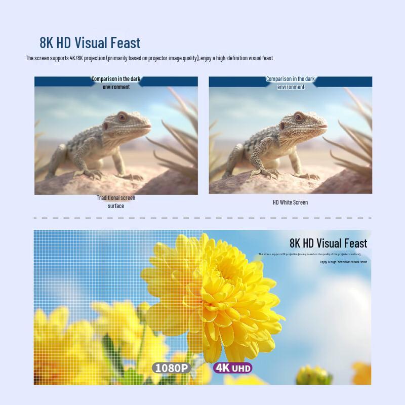 Vividstorm Electric Floor Rising Projector Screen