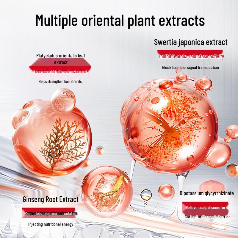 Kabeluo Men's Anti-Hair Loss Shampoo