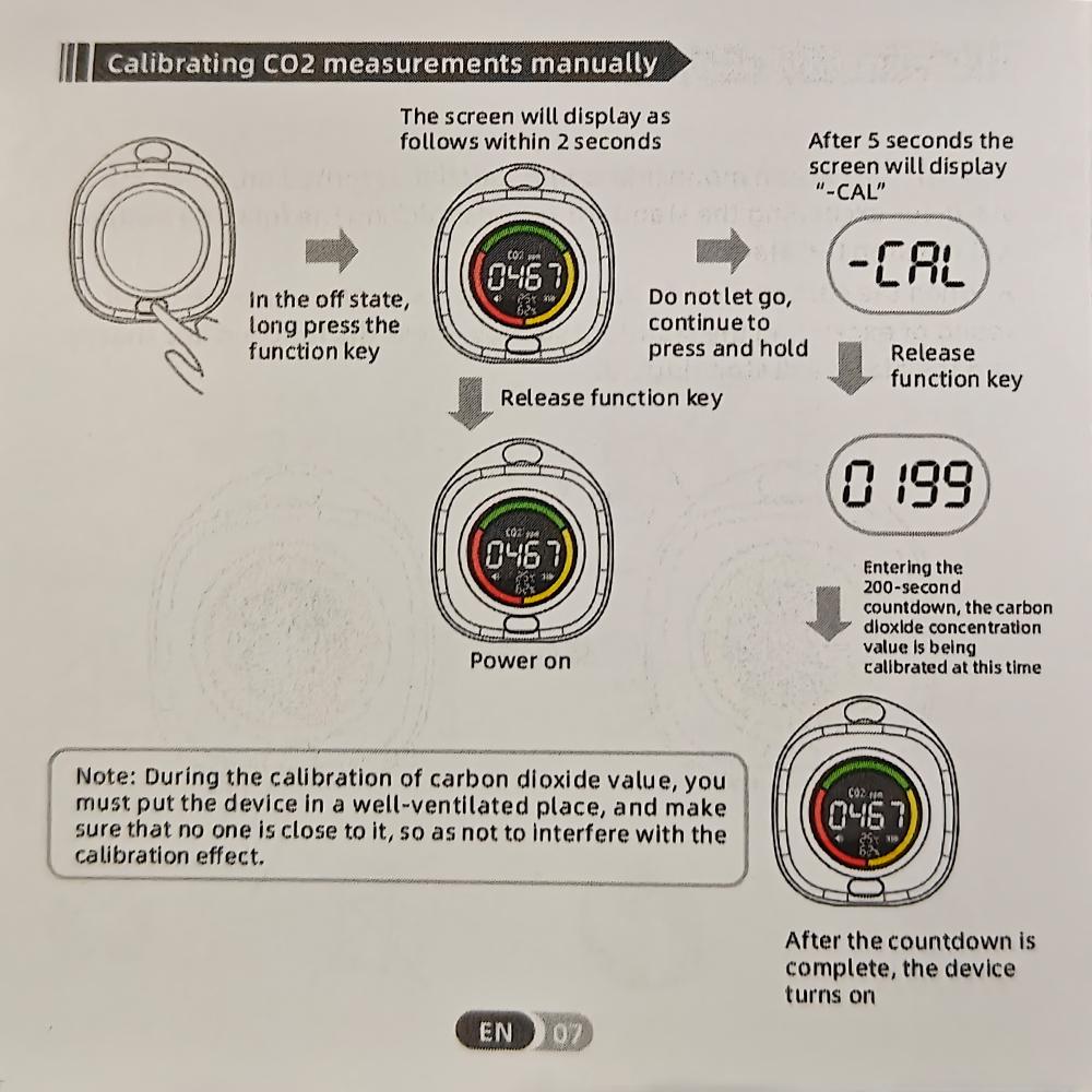 FMAi K5 Carbon Monoxide Detector Accurate detection LED Screen Portable Travel Rechargeable CO and CO2 Detector with alarm sound
