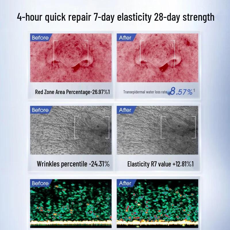 PROYA Origin Repair 2.0 Легкий крем против морщин