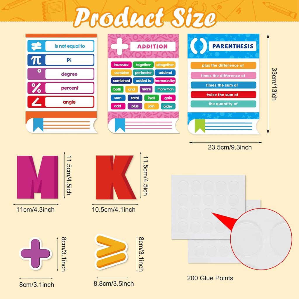 40 Pcs Math Posters Elementary Middle School Educational Math Keywords Symbol Posters Teacher Mathematics Classroom Decorations Paper Bulletin Board