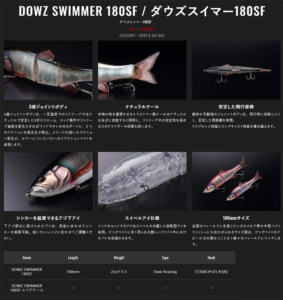 JACKALL Swimmer 180SF Maruhata Spark Flash Dow's