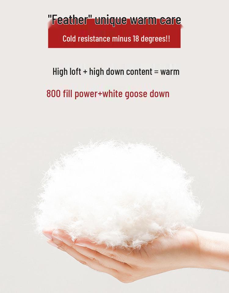 Женский зимний пуховик 2025 с утолщенным слоем - Тренд стиля "Маленькая хрупкость"