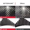 TOOR7 Carbon Fiber For BMW X3 G45 G48 2025 2026 Auto Seat Adjustment Buttons Trim Stickers Tuning Decor Car Interior Decor Accessories