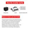 Car Inverter DC 12V To AC 220V 3100W Power Converter Solar Car Inverters Off Grid Portable Handheld RV Camping Pure Sine Wave