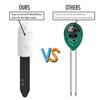 Smart Plant Soil Moisture & Humidity Meter for Horticulture