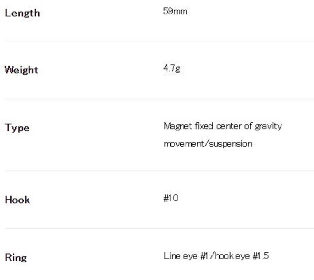 DUO Realis Shad 59 MR Suspend Lure GSB3110 (3144)