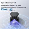 SDKELI LS2 Industrial Safety Lidar Sensor