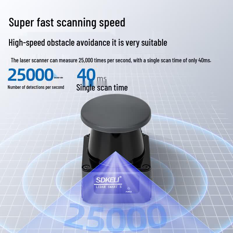 SDKELI LS2 Industrial Safety Lidar Sensor