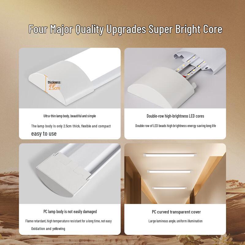 NVC High CRI Integrated LED Strip Light