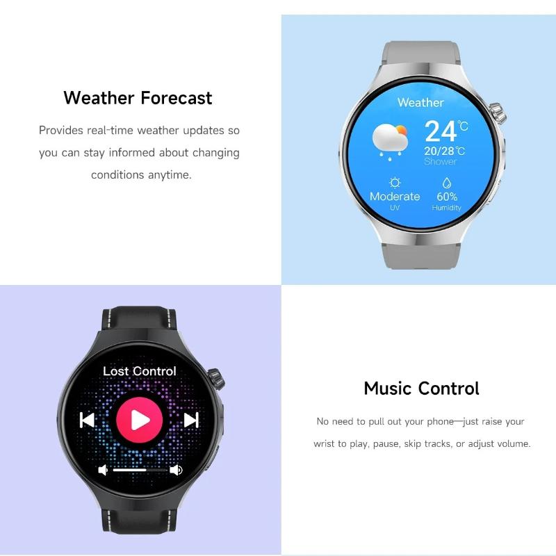 2026 Новые Военные Умные Часы для Мужчин 1000 мАч Мониторинг Здоровья Bluetooth Звонки 100+ Спортивных Режимов Фонарик Спорт Фитнес Смарт-часы