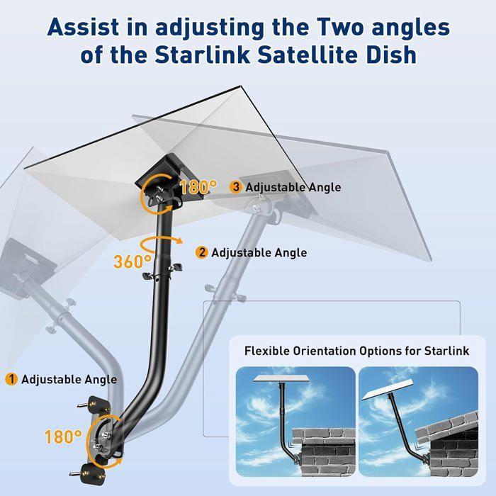 WTPGTI Support Starlink Gen 3 360° Réglable - Kit de Montage Mural/Toit Compatible Parabole V3 pour Internet Satellite