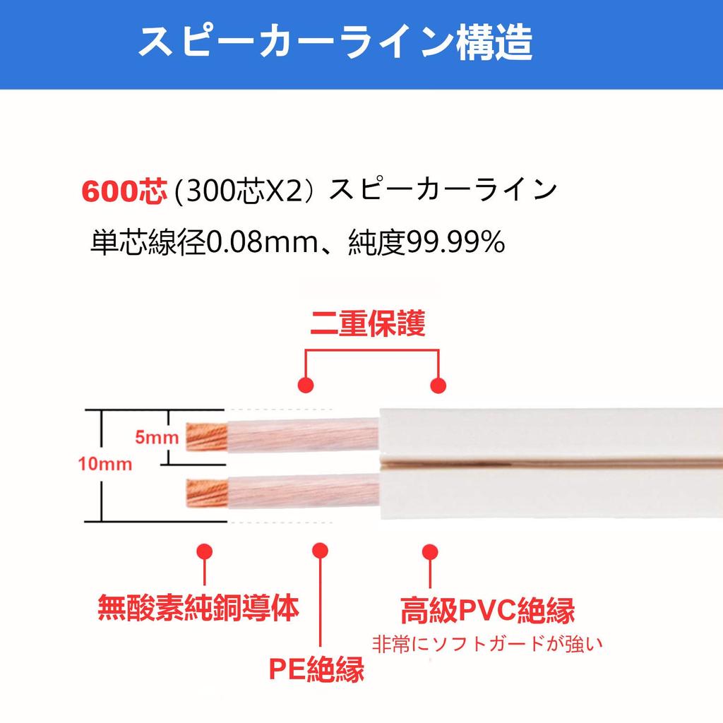 LCYOUTH 13GA Speaker Cable 30m OFC Copper LC-13