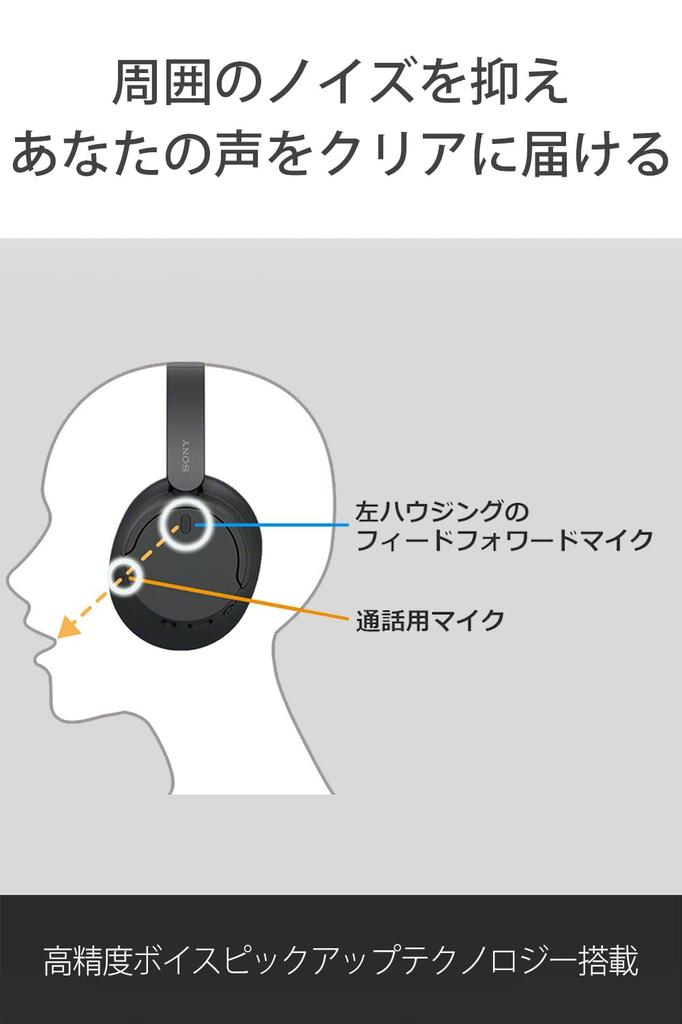 Sony Беспроводные наушники Шум Bluetooth Легкие Окружающий звук 360 Reality Audio Черные Шумоподавление WH-CH720N Подавляющие, Совместимые, Дизайн,