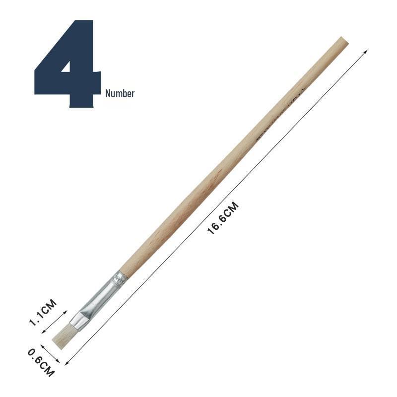 Набор кистей для керамики и акварели Gold Tip - Серия Boutique S