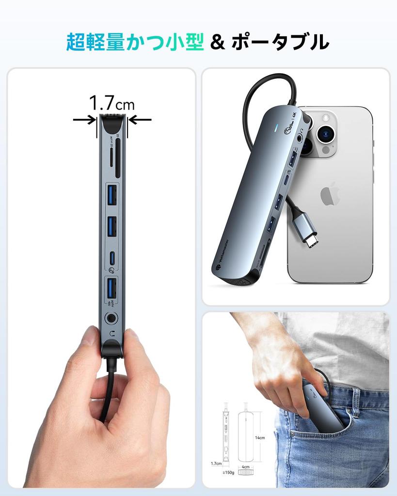 Новый Yottamaster USB C Хаб 3 10 Гбит/с Gen2 Адаптер для передачи данных Выход HDMI Быстрая зарядка PD 100 Вт Порт Gigabit Ethernet LAN Картридер для аудио Совместимый