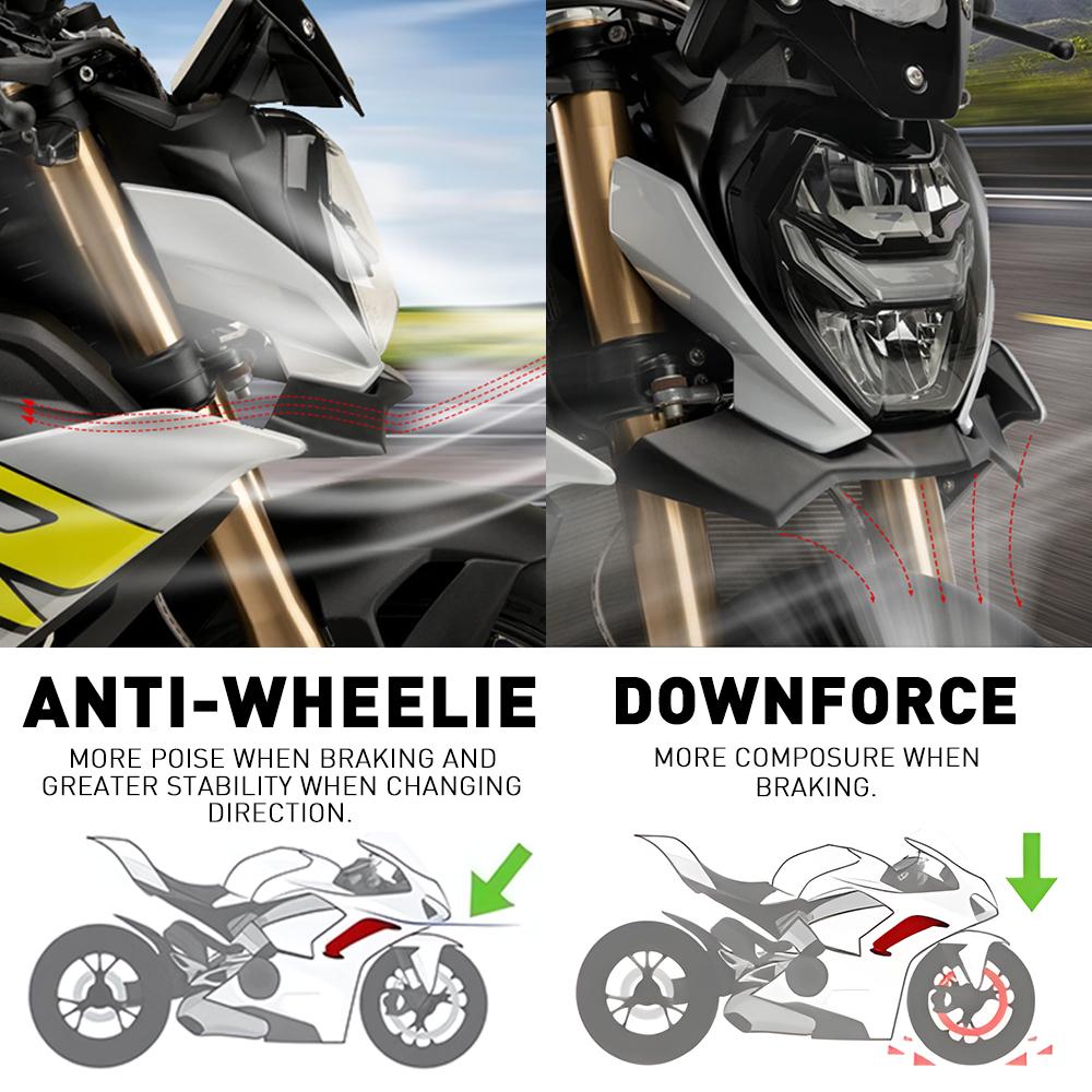 Для BMW M1000R 2023-2024 S1000R 2021-2024 Нейкед Передний спойлер даунфорса M 1000 R S 1000 R Винглет Аэродинамический спойлер-крыло