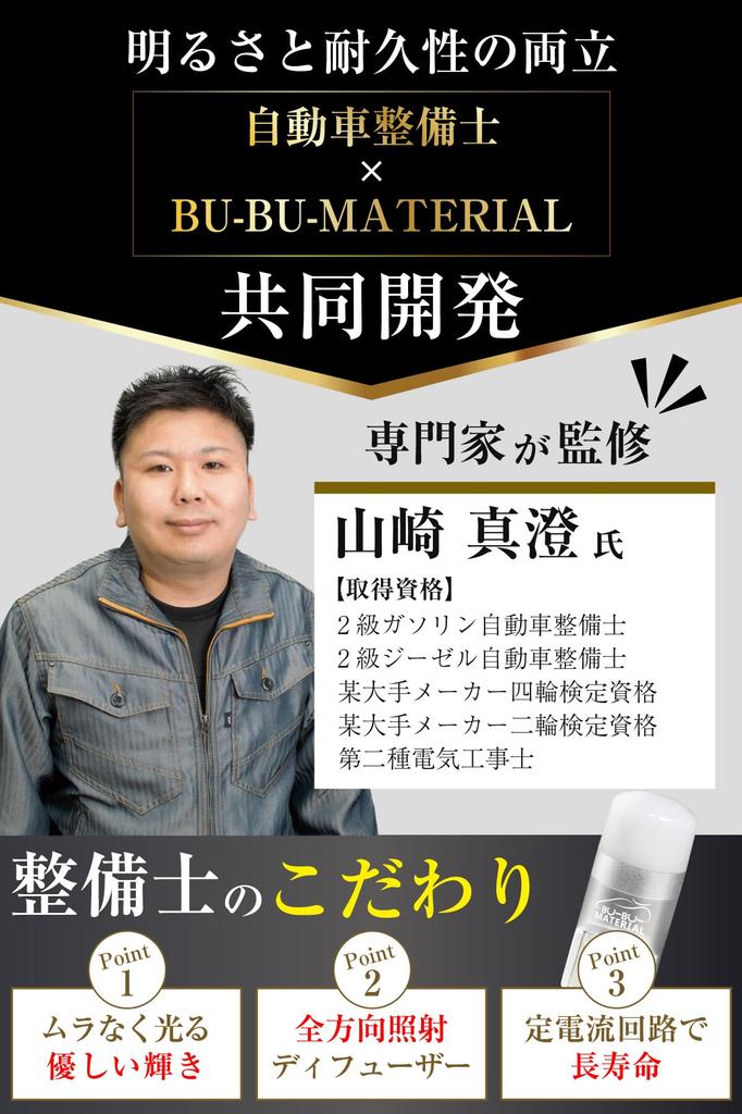 2 шт. Bubu-Material T10 LED Зеленый Зеленый Мягкий Рассеивающий Свет Габаритный Фонарь Неполярный