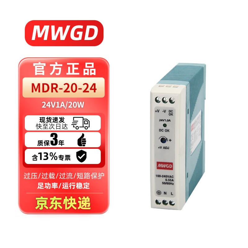 MWGD DIN Rail Mount Switching DC Power Supply Module