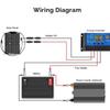 30 Вт-600 Вт Гибкая солнечная панель 12 В зарядное устройство Dual USB с контроллером 10 А-100 А Солнечная батарея Power Bank для телефона автомобиля яхты