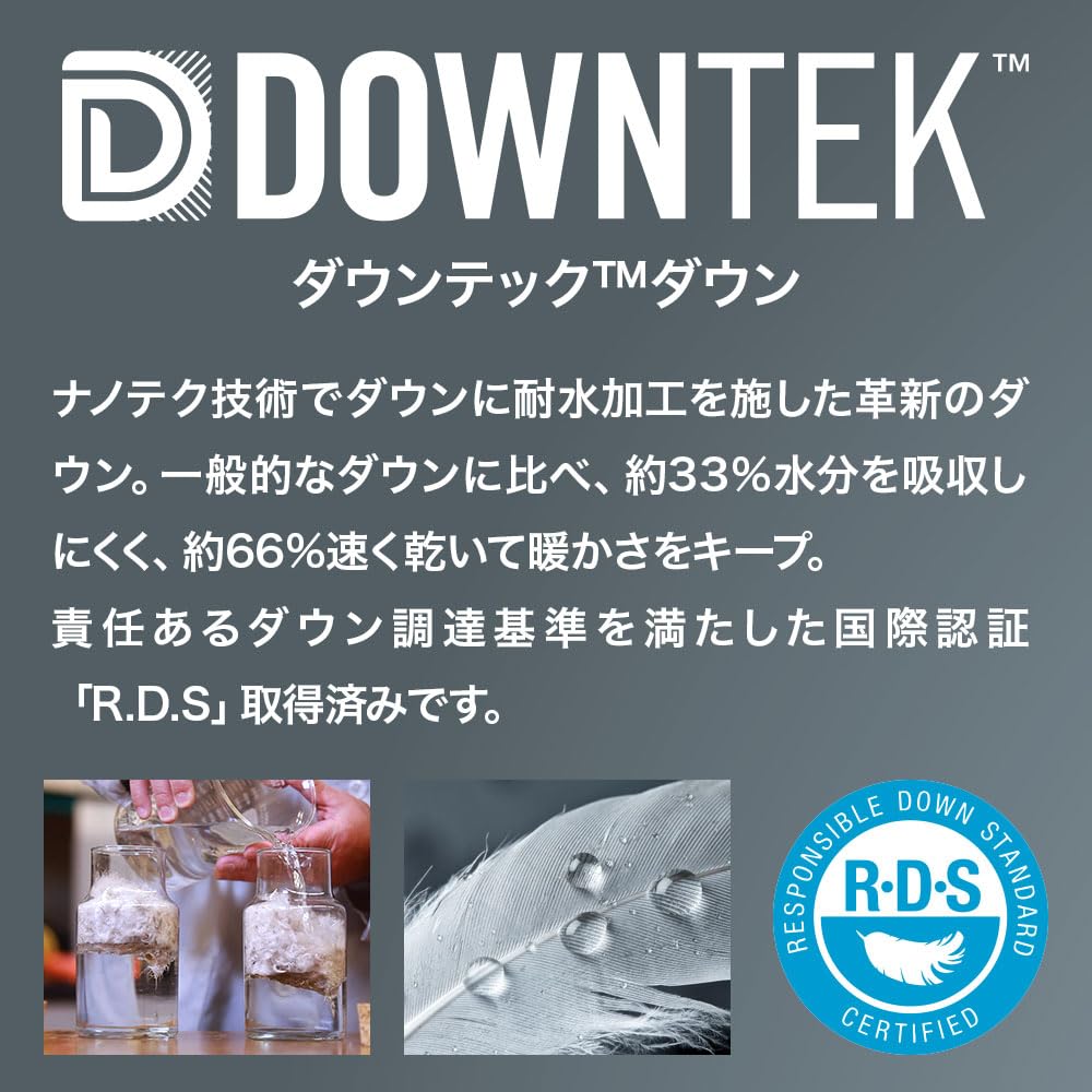 LLB Mountain Classic Down Parka Japan Fit Size M Black 0UCL610004 Мужская