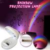 Радужная проекционная лампа в форме проектора Красочная светодиодная проекционная лампа Ночной свет