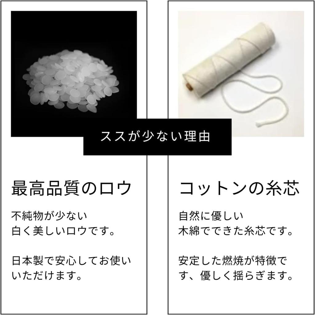 Свечи Yame, 7 размеров в наличии, Коммерческий класс, Низкий дым, Для использования в помещении, Свечи для буддийского алтаря, Декорации (1,5 свечи, примерно 530