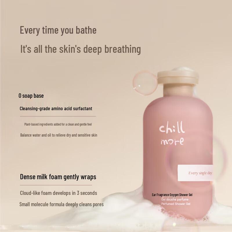 Chillmore Fragrance & Body Care Gift Set