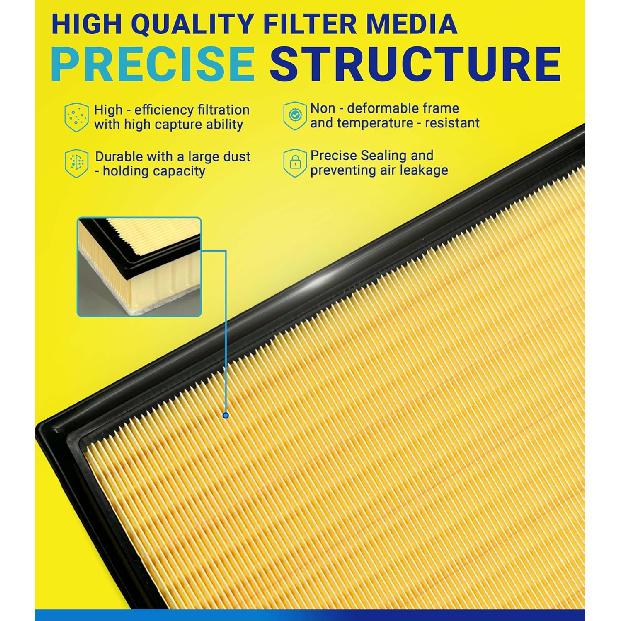 Cabin And Engine Air Filter Set For Crosstrek (2018-2024), For Outback/Legacy (-2025), For Ascent (-2025), For Impreza (2017-2025), For XV (2018-22),