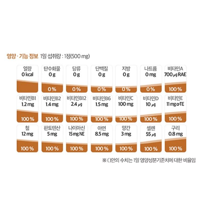 Nutri D Day Премиальный мультивитаминный комплекс Золотой, 90 таблеток, 1 шт.