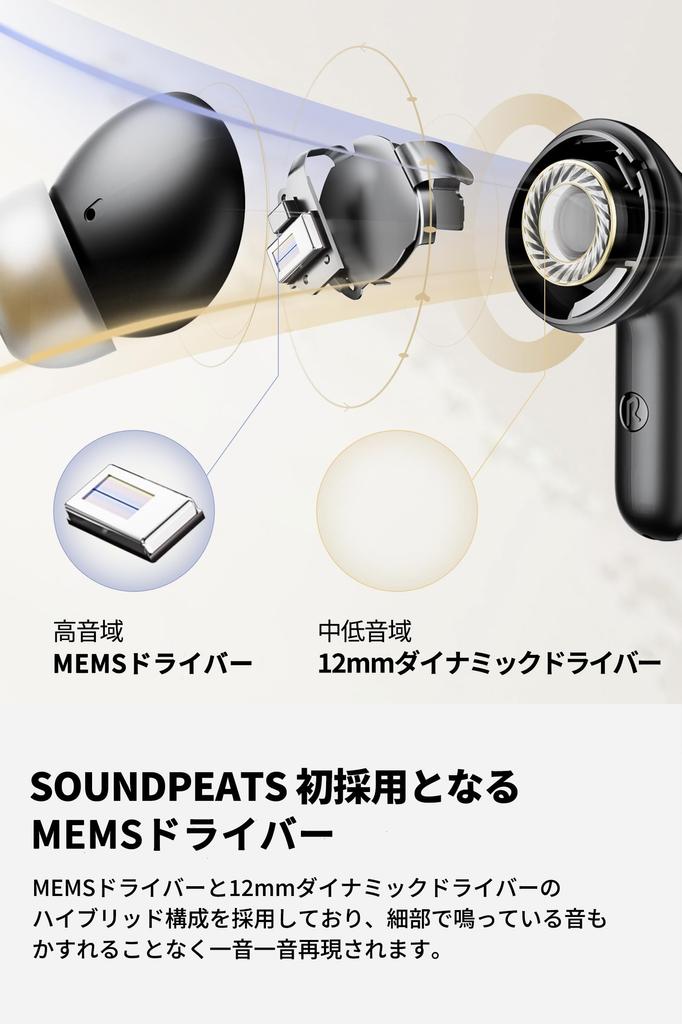 SOUNDPEATS Capsule3 Pro Plus Wireless Earphones Canceling To 43 Hours Completely Wireless Earphones App SoundPeats Technical Conformity Certification