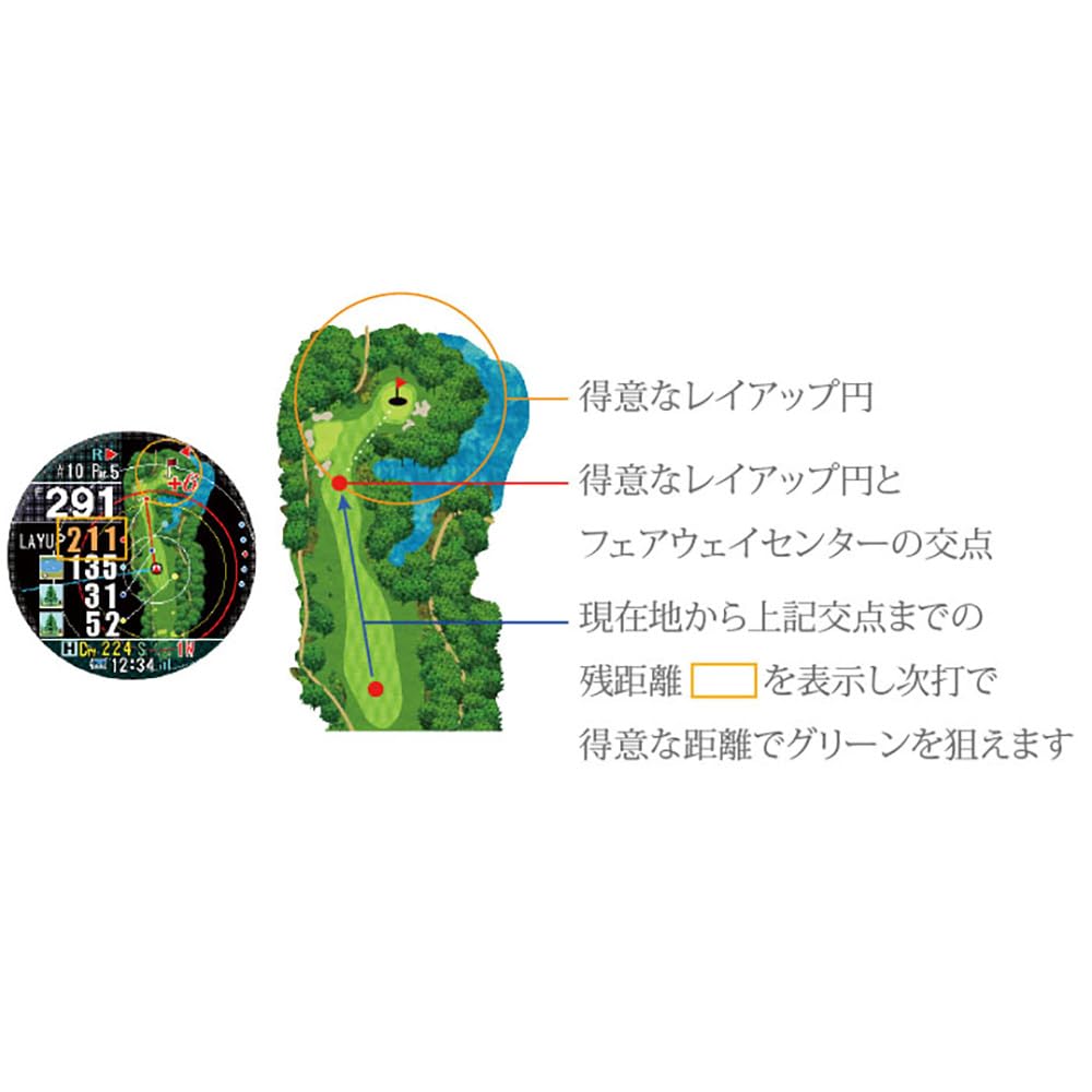 ShotNavi Evolve PRO Черный Большой Цветной ЖК-дисплей Новейший GPS-чип GPS Golf Navi Golf Distance Meter Часы для гольфа Соревновательное использование OK FF (ShotNavi) "М10"