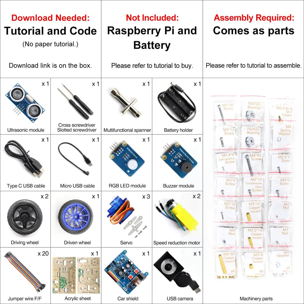 Freenove Smart Car Kit for Raspberry Pi Video Radar App Ultrasonic Distance and Servo Pi Not Three-Wheeled 5/4B/3B+/3B/3A+, Mode, Mode, Control,