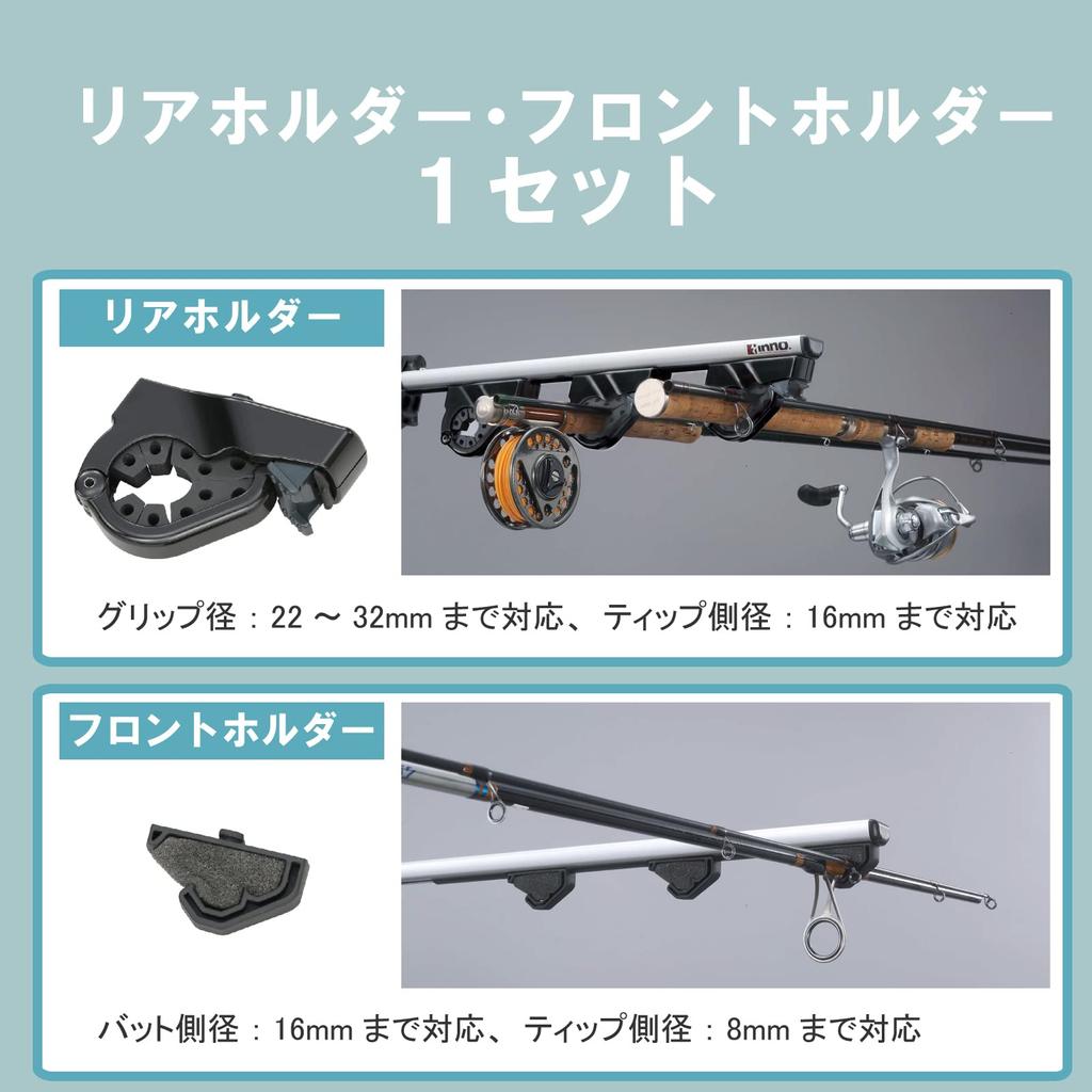 Держатель удилища CARMATE inno IF50BK