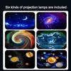 Planetarium Galaxy Night Light Projector 360° Adjustable Star Sky Night Lamp For Bedroom Home Kids Birthday Gift