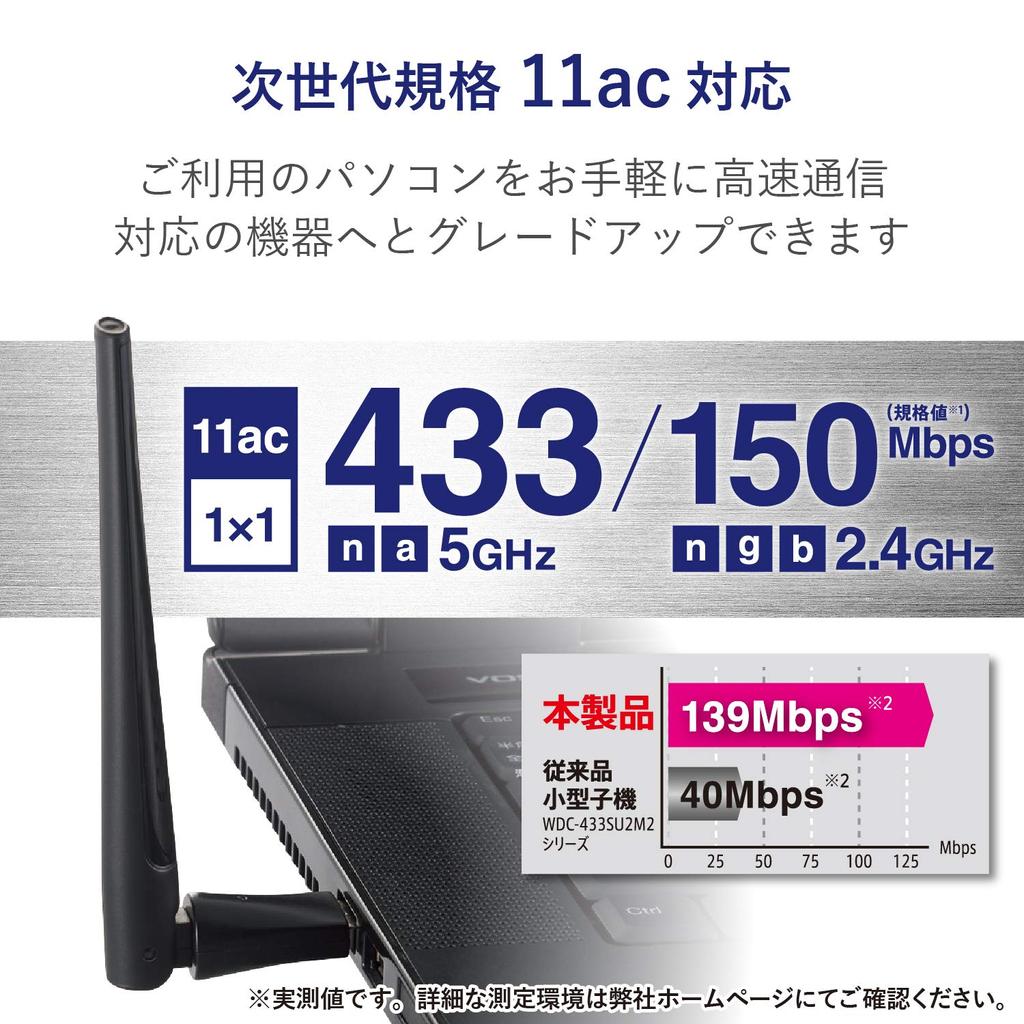 ELECOM WiFi Беспроводная локальная сеть Телефонная трубка Wifi5 5 ГГц WPC Кнопка Высокомощная антенна MacOS Черный 433 Мбит/с + 150 Мбит/с 2,4 ГГц USB2.0 USB-A 11ac/n/g/b/a [Windows
