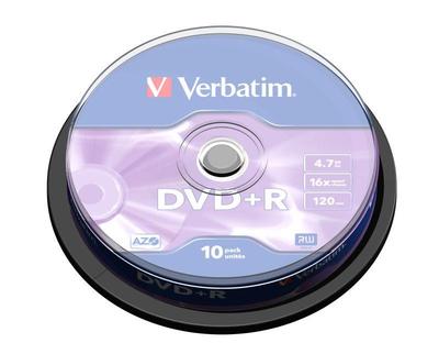 Устройства хранения – CD и DVD-диски