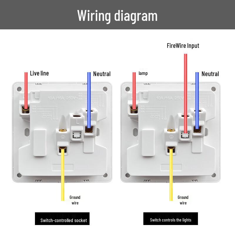 International Electrician 86-Type Surface-Mounted Socket CN plug (adapter included)