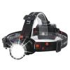 DAI NING Headlight, LED, AA Battery Powered, High Brightness, 1000