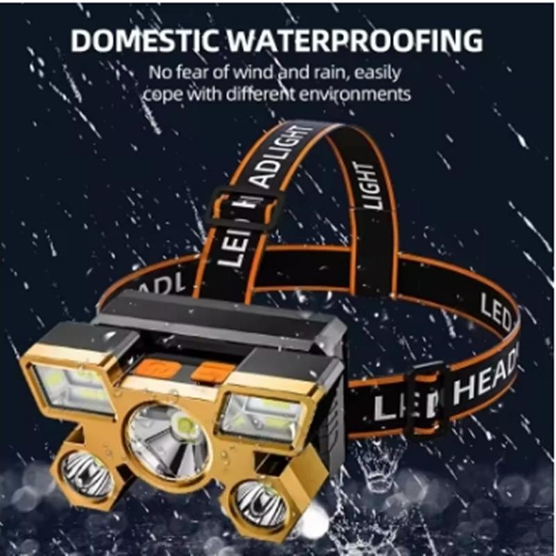 Powerful Rechargeable Head Flashlight for Fishing Led Headlamp Nitecore Camping Headlights Hunting Torch Hiking Front Lanterns