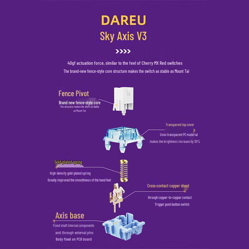 Механическая клавиатура Dareu A98 Pro с 98 клавишами и тройным режимом