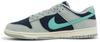 Кроссовки Nike Dunk Low Retro Premium