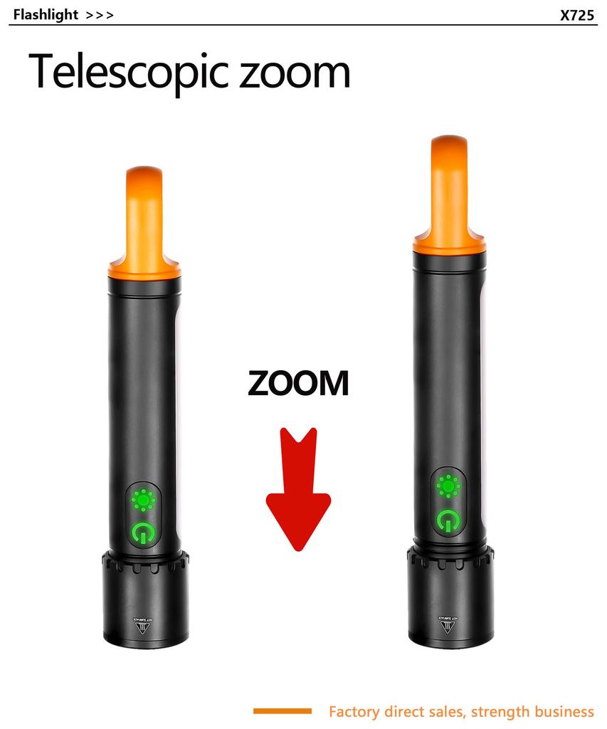 Мощный фонарик 20 Вт 3500 мАч Перезаряжаемый Наружный Кемпинговый Свет 9 Режимов Водонепроницаемый Аварийный Фонарь Портативный Рыболовный Рабочий Фонарь