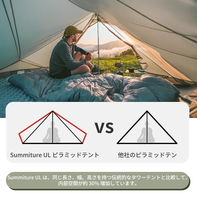 Naturehike Summiture UL Ultralight Pyramid Tent for 2 People, Ideal for Mountain Hiking, Camping, and More, Compact and Water Resistant to 2000mm