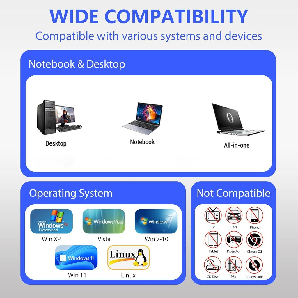 3,5-дюймовый внешний дисковод для гибких дисков, портативный USB 3.0 Type-C 1,44 МБ FDD дисковод для ПК, ноутбука, настольного компьютера Windows 11/10/8/7/XP