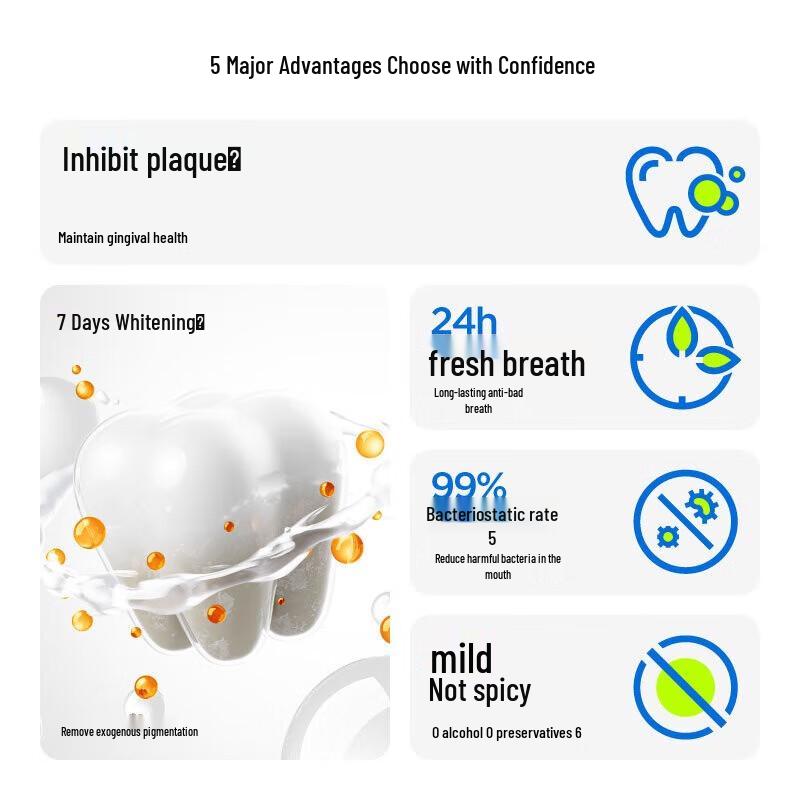 Cansan Lysozyme Mouthwash