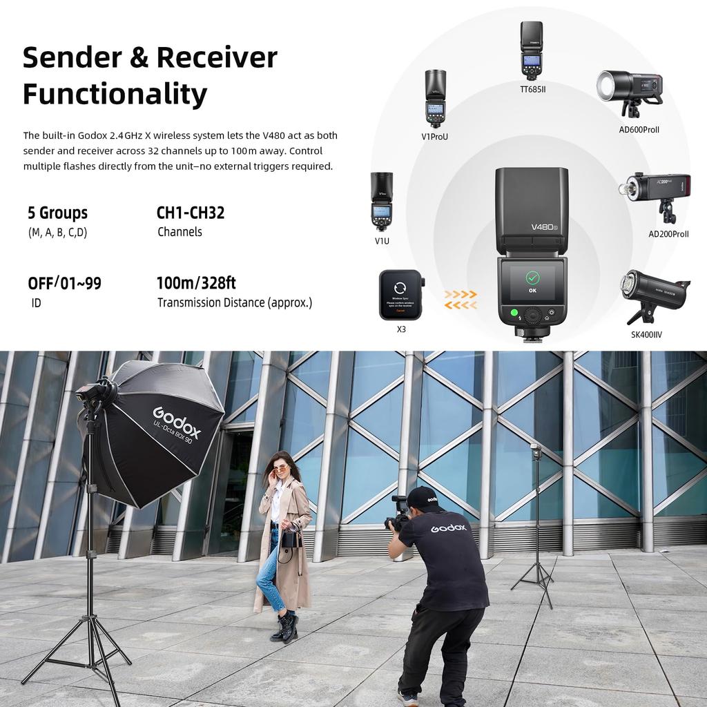 Authorized GODOX V480S TTL Camera Flash Speedlight for V480 S GN50 HSS Touchscreen Flash Recycle 650 2200mAh Battery [GODOX Dealer] Sony, 1/8000s