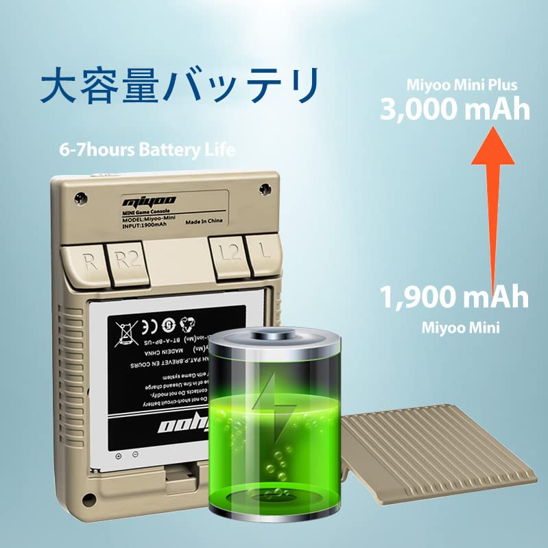 Портативная игровая консоль Miyoo mini Plus, совместимая с различными симуляторами, система Linux, дюймовый экран OCA, 64 ГБ, белый цвет, 3,5 дюйма