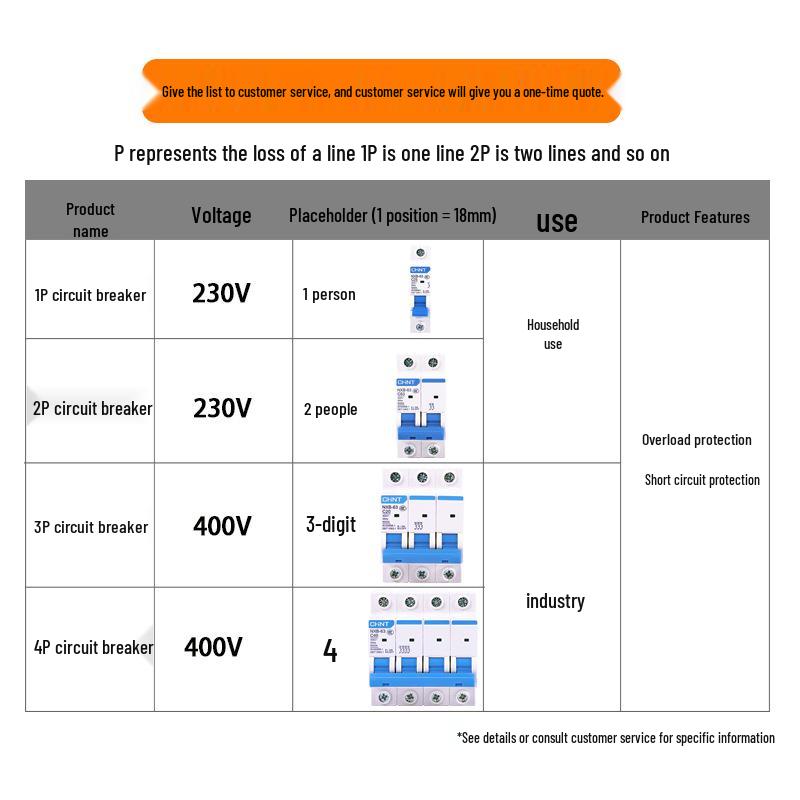 Chint NXB 2P MCB 380V Автоматический выключатель с защитой от короткого замыкания для бытового использования